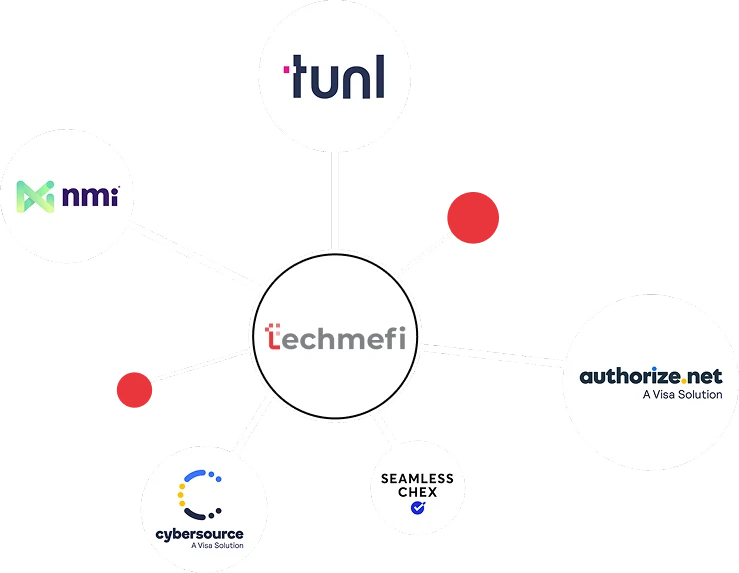 Techmefi payment solutions